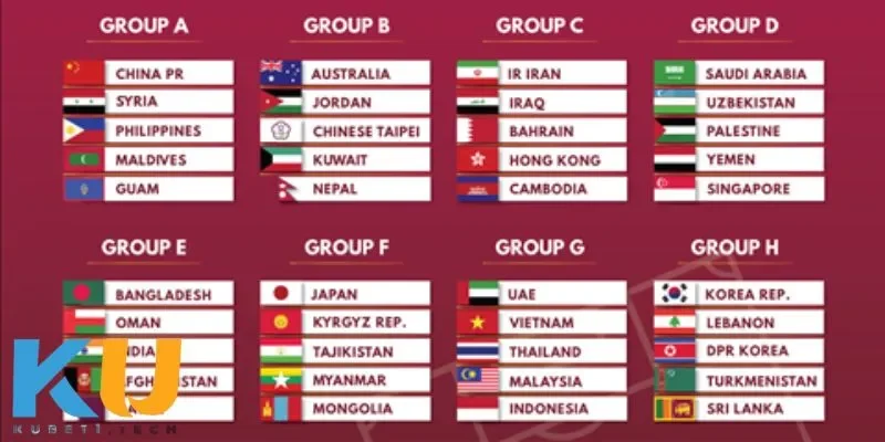 bang dau world cup
